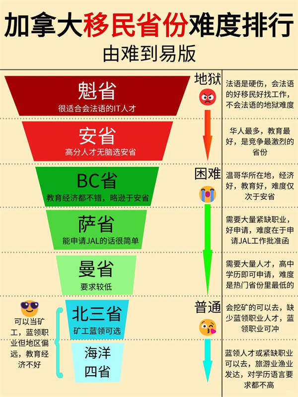 /uploads/ym/加拿大/微信截图_20230129154750.jpg