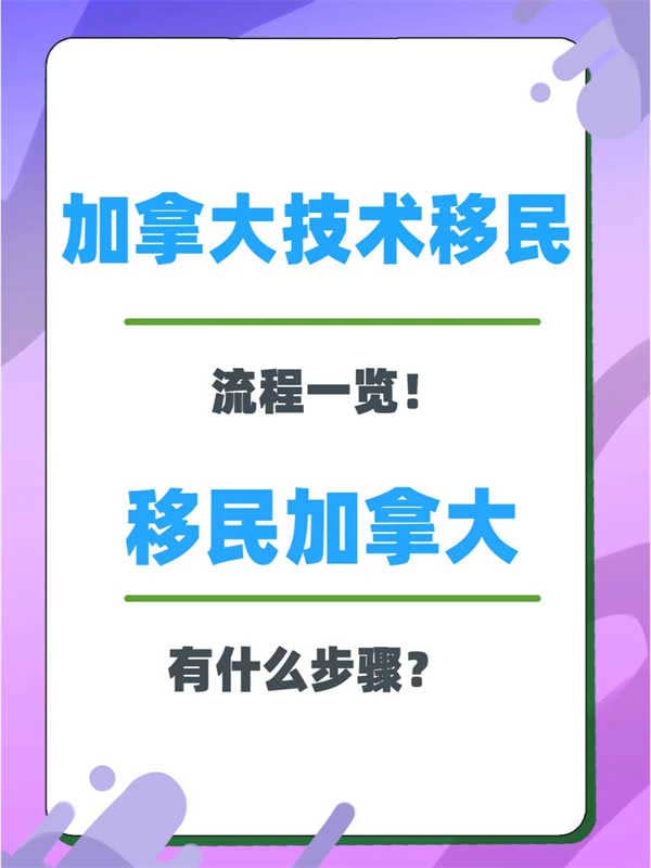 加拿大技术移民流程要求一览！